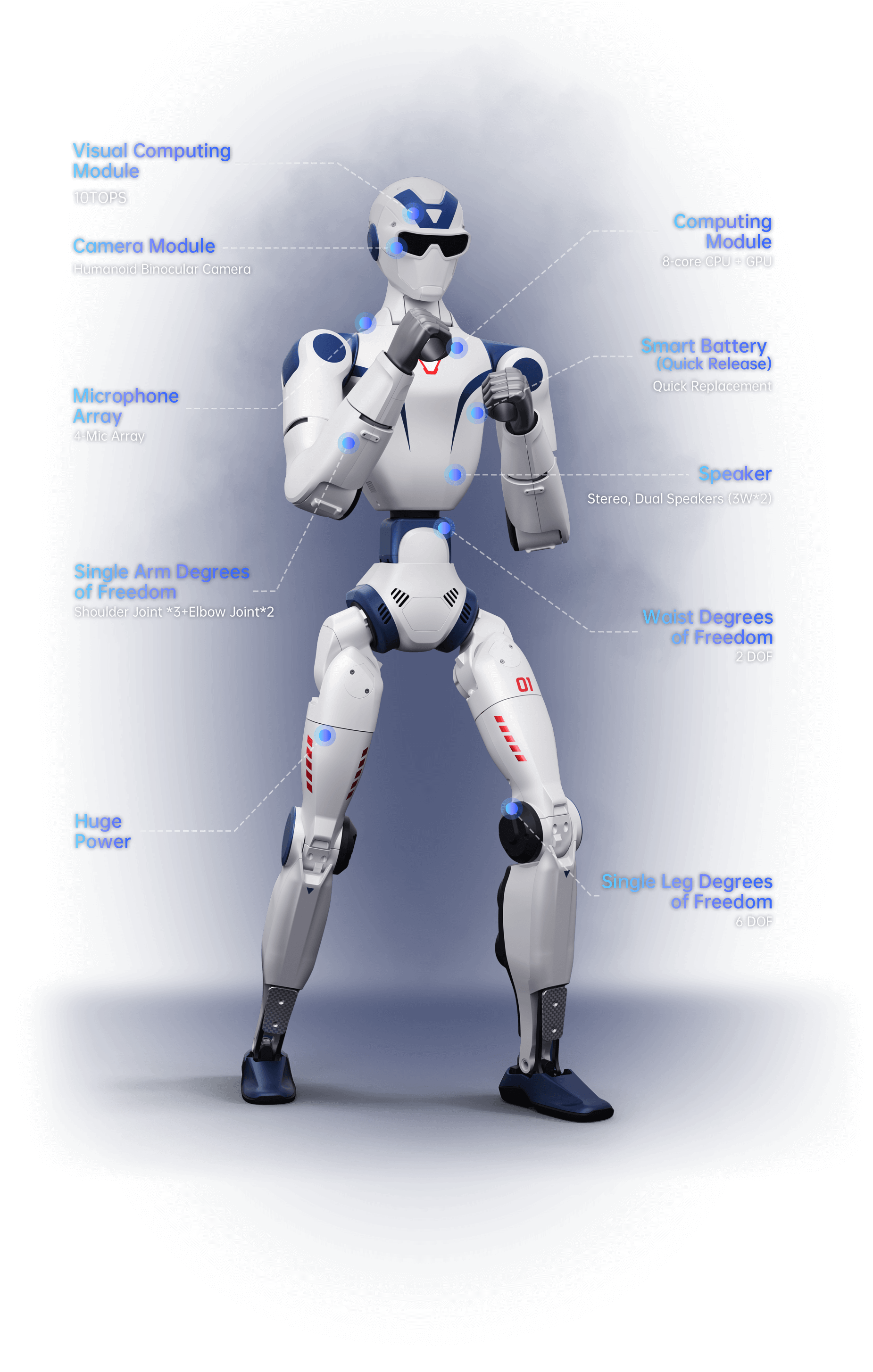 Robot